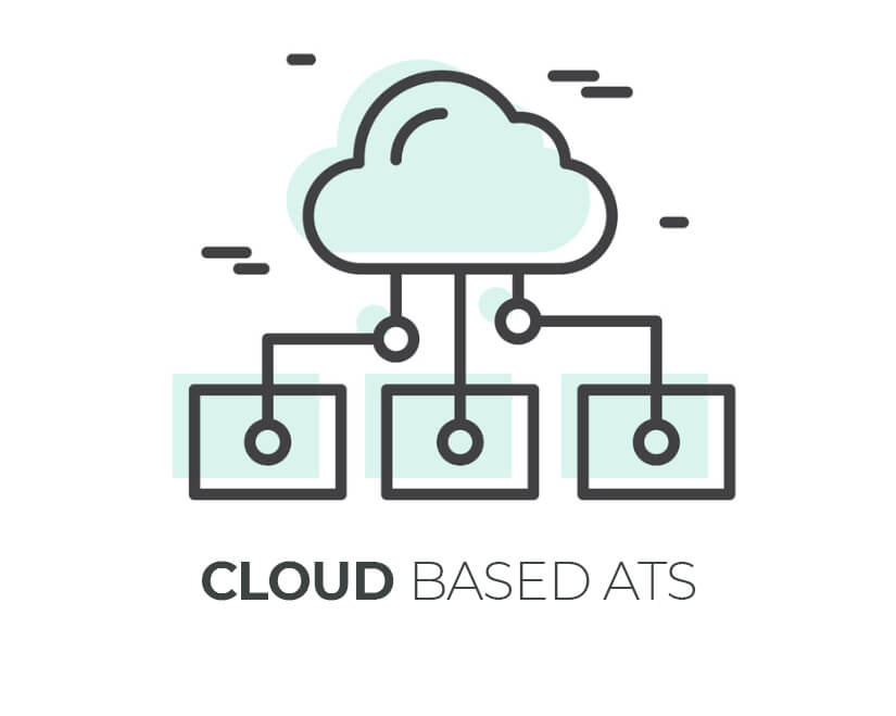 CLOUD BASED ATS SYSTEMS 1 G Recruiter 2023