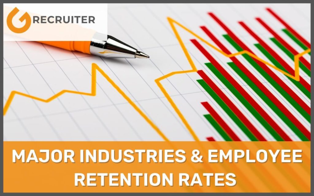 Major Industries and Employee Retention rates